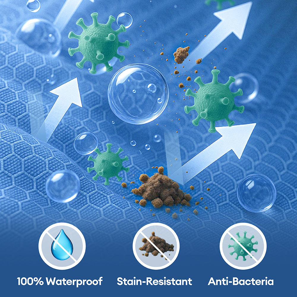 Fully orthopedic, all-around supportive, waterproof dog bed for large dogs