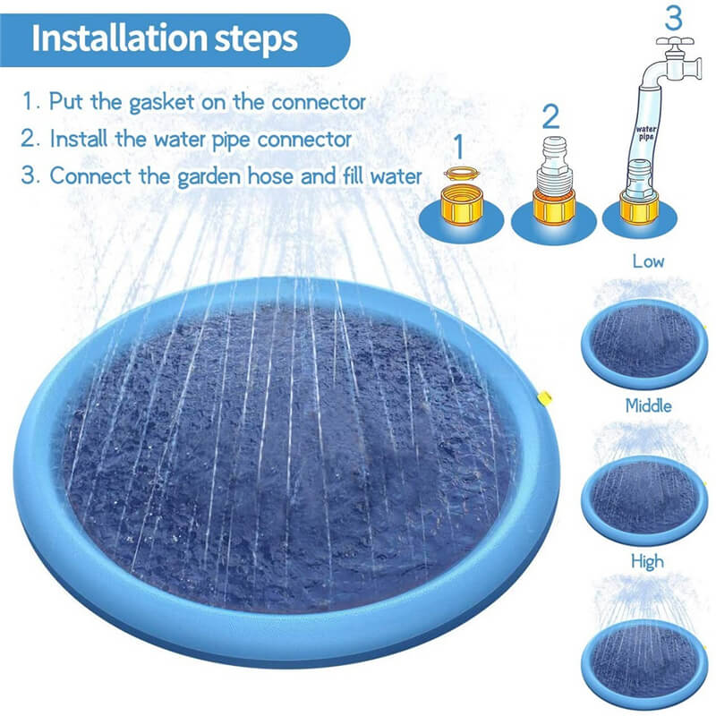 Sprinkler Pad